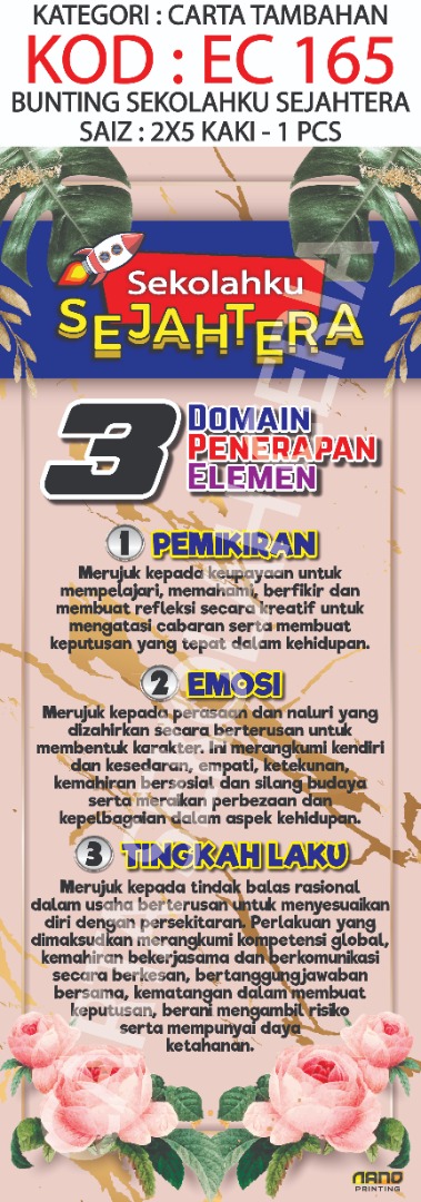 Ec165 Bunting Sekolahku Sejahtera 3 Domain Penerapan Elemen 